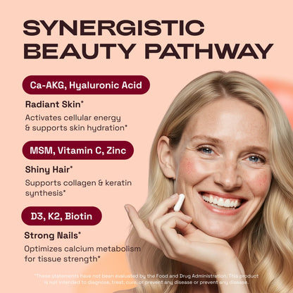 Radiance Complex™ | Skin, Hair & Nails Supplement