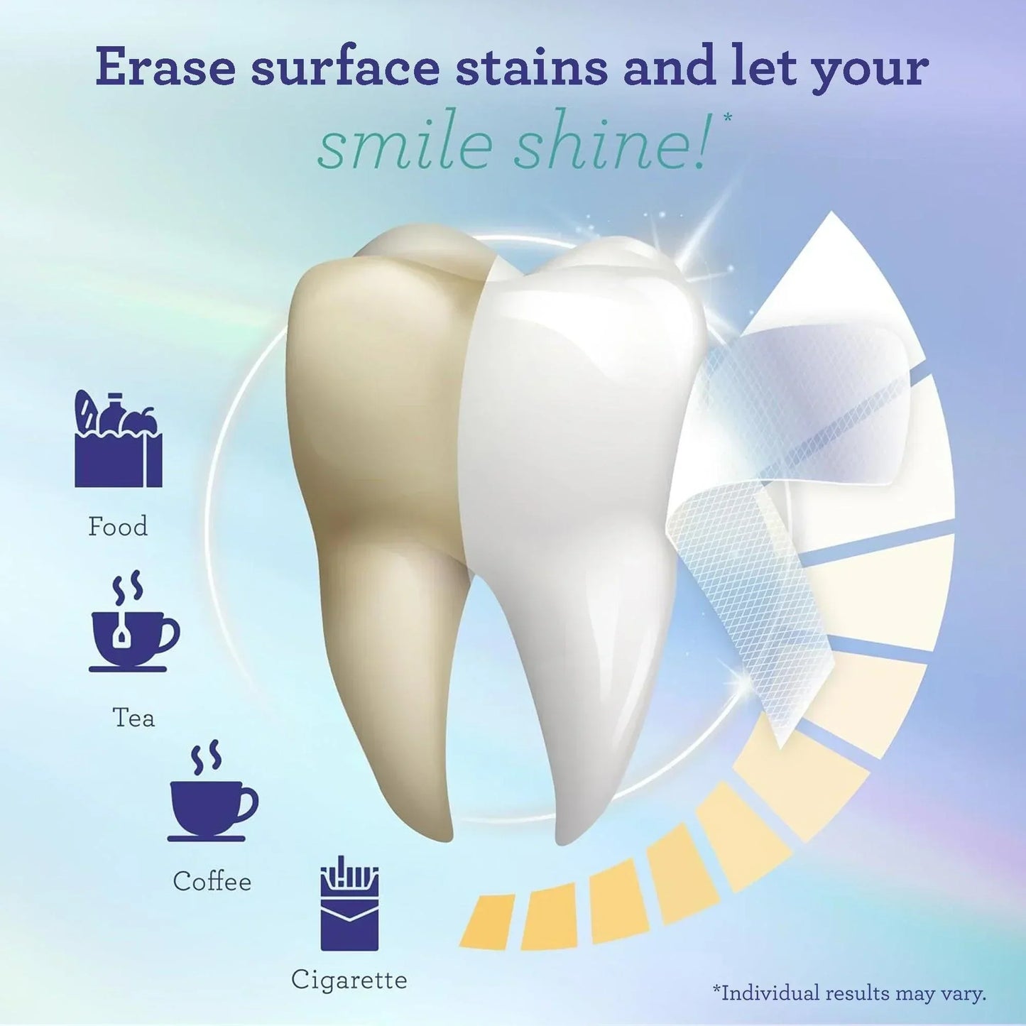 Teeth Whitening Strips