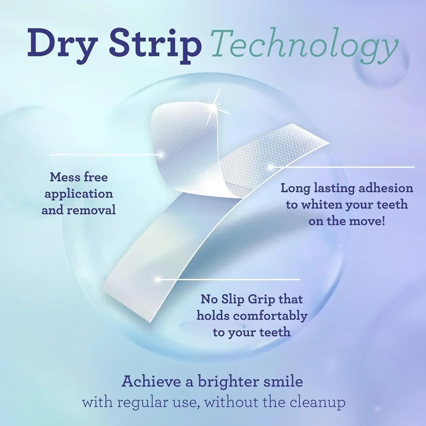 Teeth Whitening Strips