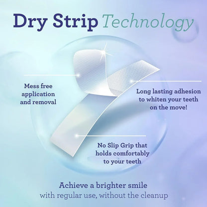 Teeth Whitening Strips