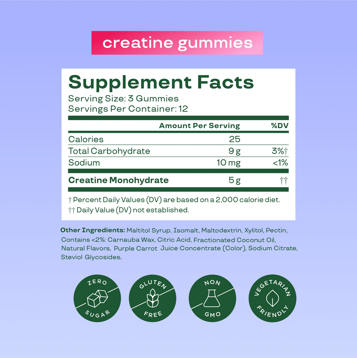 BBL Boost™ Creatine Gummies