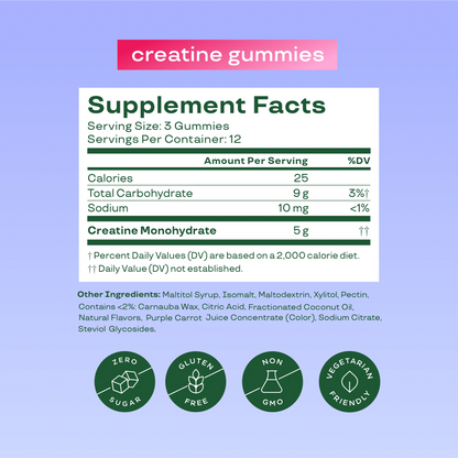 BBL Boost™ Creatine Gummies