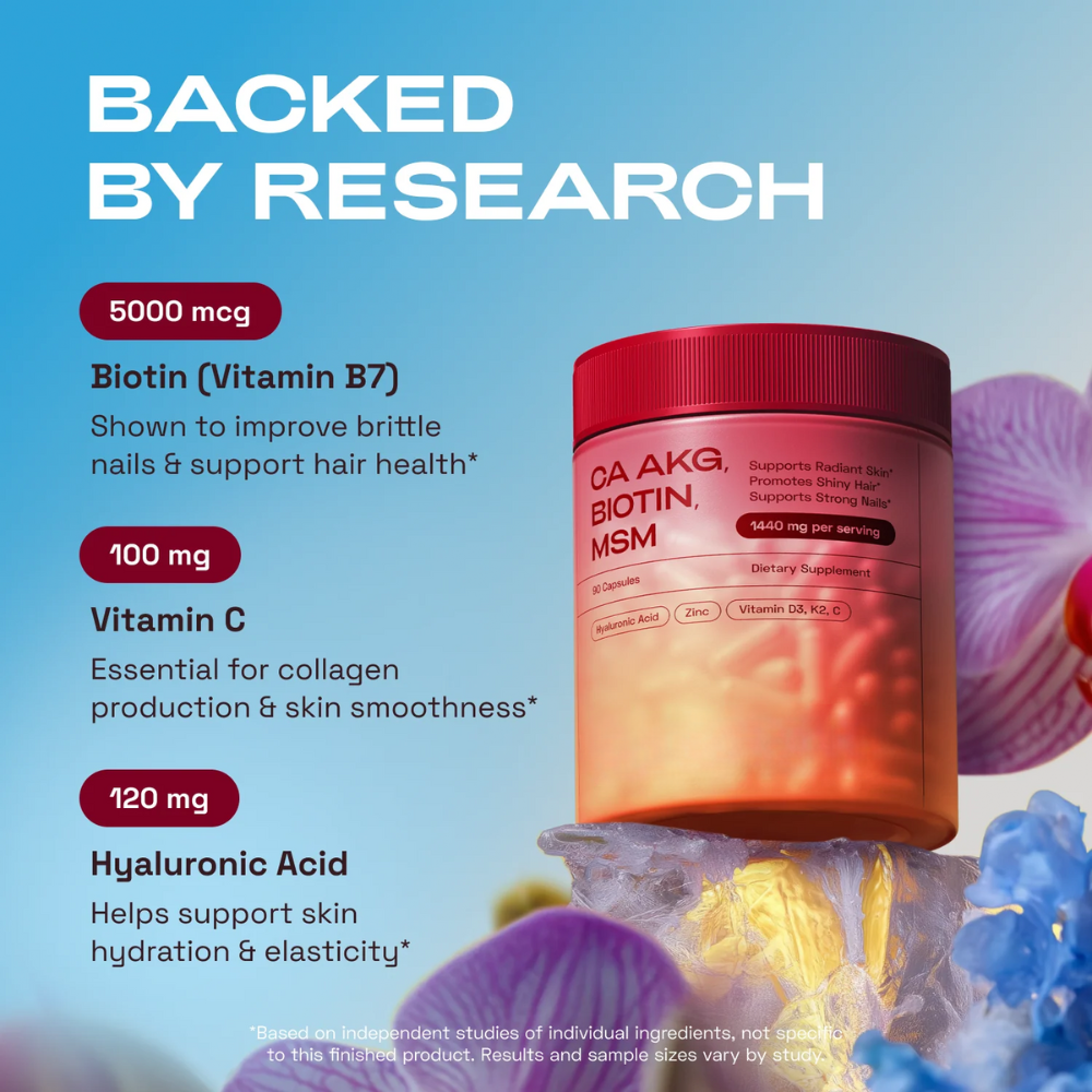 Radiance Complex™ | Skin, Hair & Nails Supplement