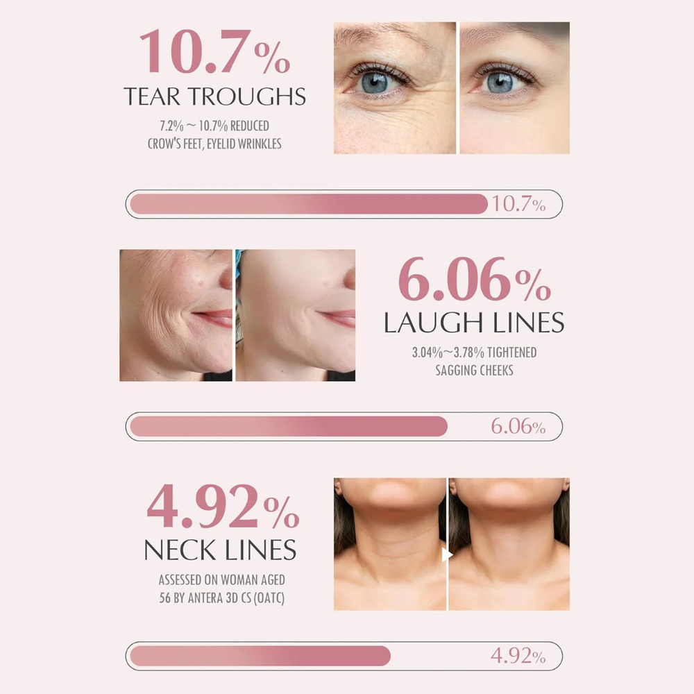 Wrinkle Bounce Multi Balm