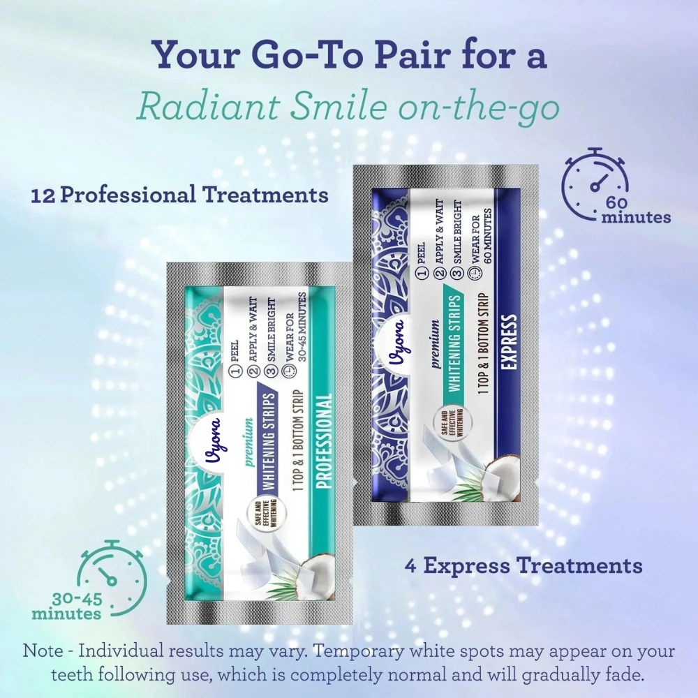 Teeth Whitening Strips